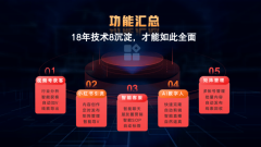 <b>让零门槛创做、高效率产出、低成本为现实</b>